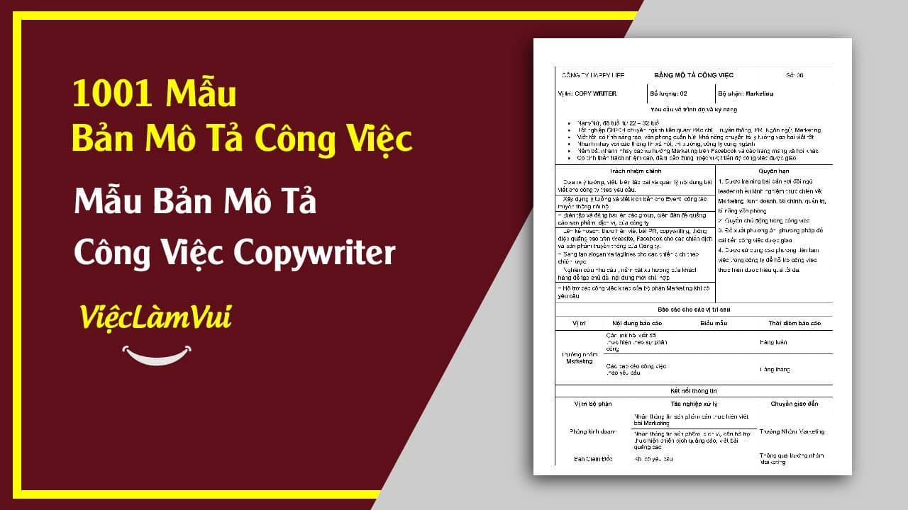 Mẫu Bản Mô Tả Công Việc Copywriter