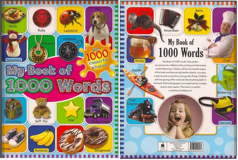 Download 1000 từ vựng tiếng Anh thông dụng PDF + Audio