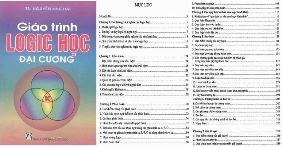 Giáo trình Logic học đại cương PDF
