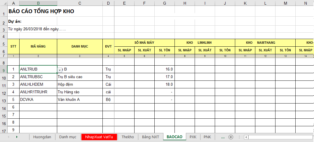 Hình ảnh của báo cáo Excel trong báo cáo tổng hợp