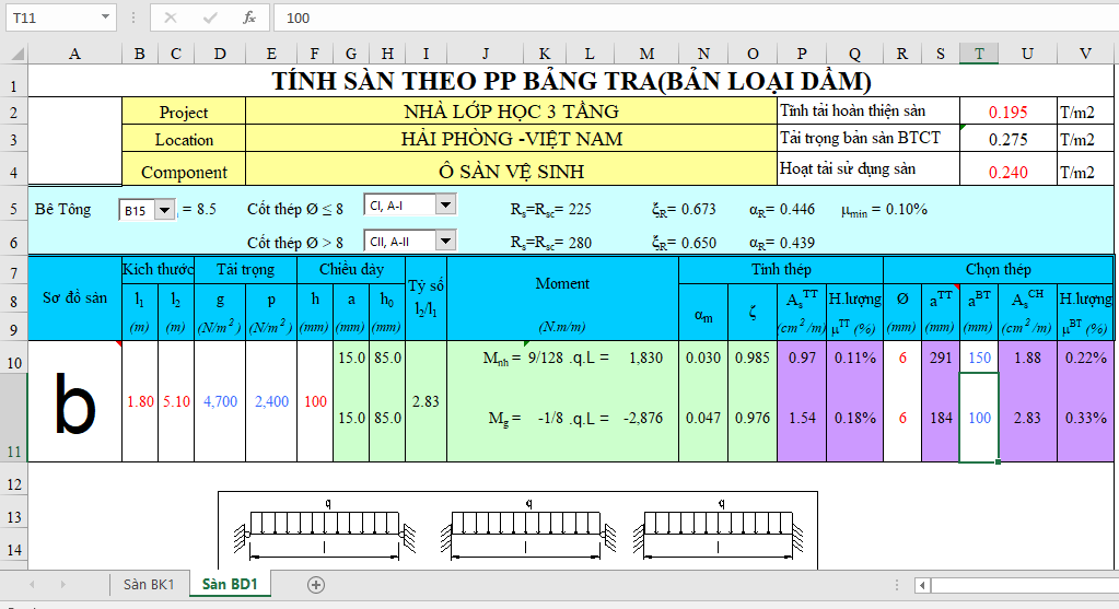 Hình ảnh File Excel tính thép sàn 1 phương