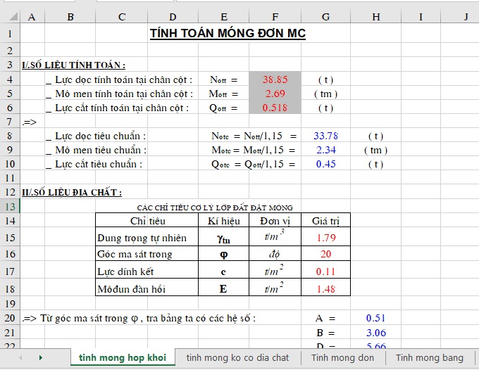 Hình ảnh tính toán móng đơn MC file Excel