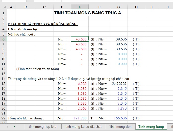 Hình ảnh tính toán móng băng trục A file Excel