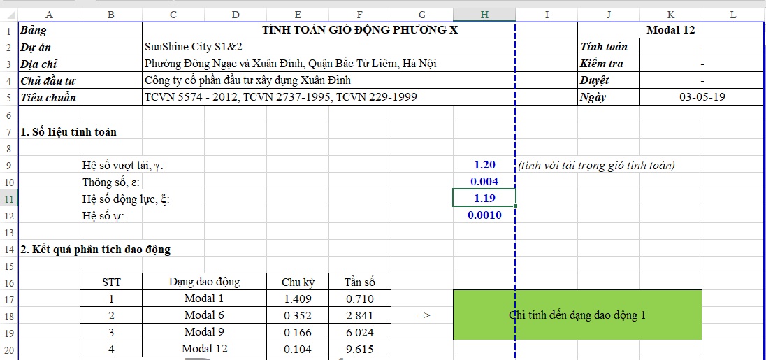 Hình ảnh sheet GD X4