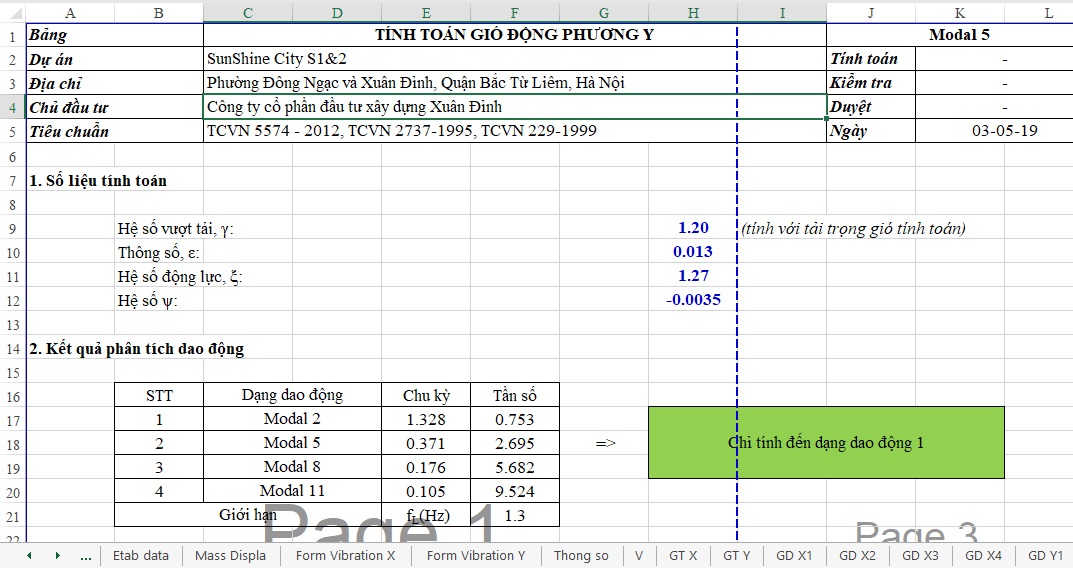 Hình ảnh sheet GD Y2