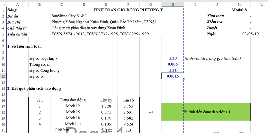 Hình ảnh sheet GD Y3