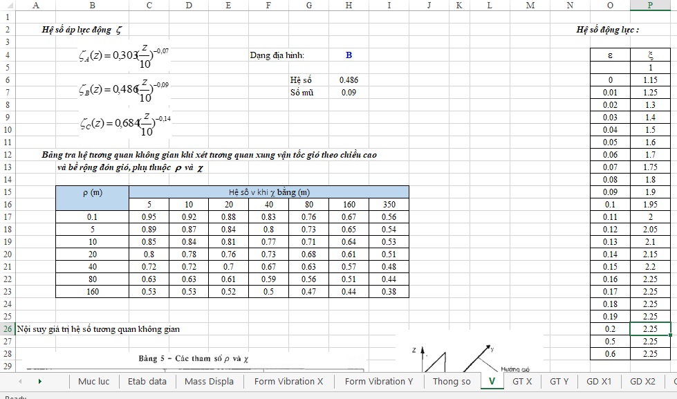 Hình ảnh sheet V