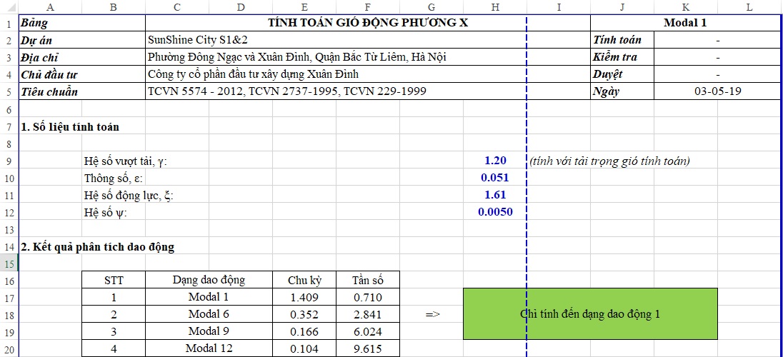 Hình ảnh sheet GD X1