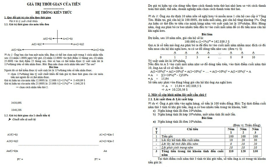 Bài tập giá trị tiền tệ theo thời gian có lời giải PDF