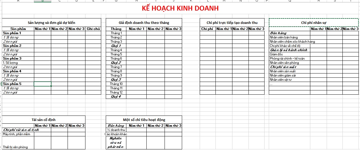 Hình ảnh File Excel kế hoạch kinh doanh