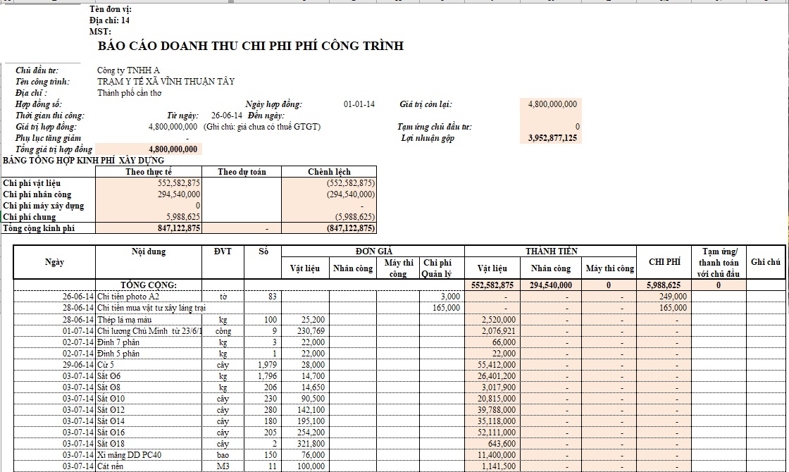 File Excel báo cáo doanh thu chi phí công trình