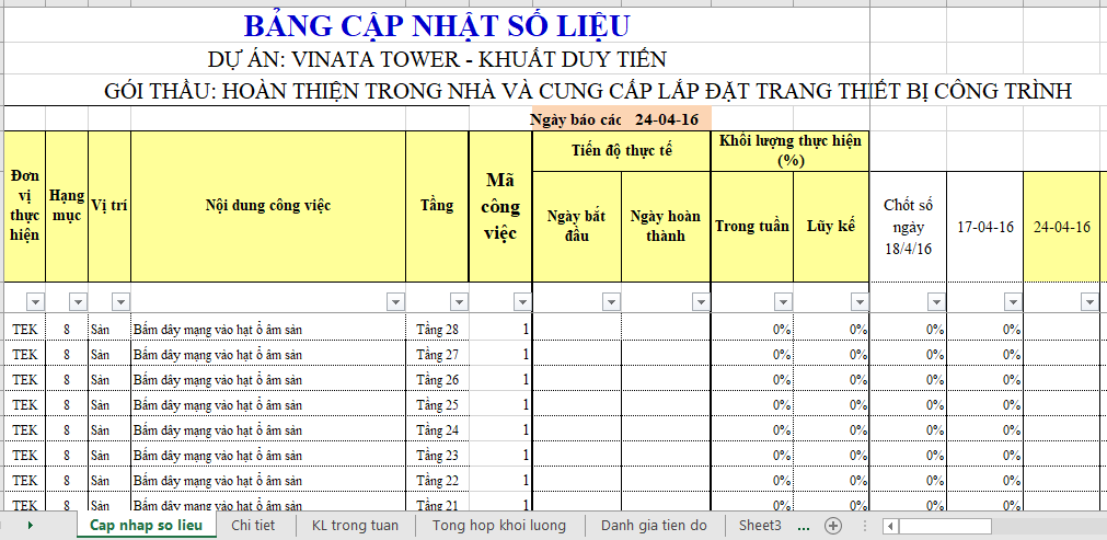 Hình ảnh bảng cập nhật số liệu 