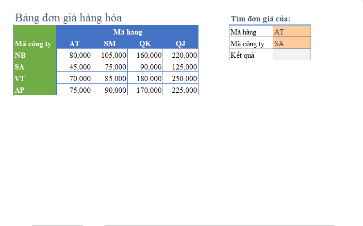 Bài tập tìm kiếm đơn giá theo điều kiện với hàm INDEX và MATCH