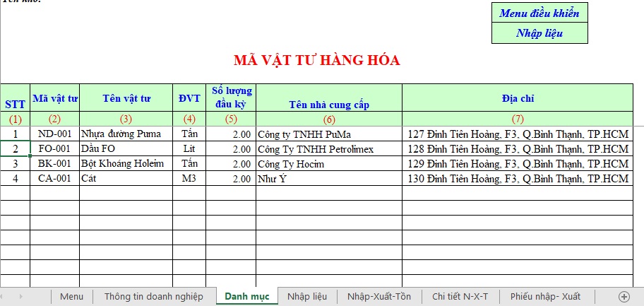 Bảng danh mục vật tư hàng hóa