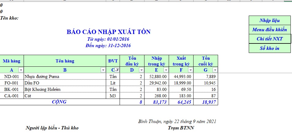 Bảng báo cáo nhập xuất tồn