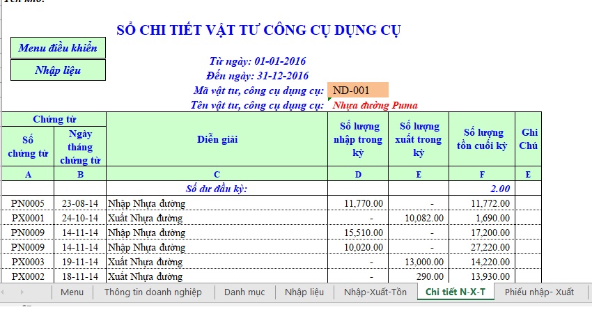 Bảng chi tiết vật tư