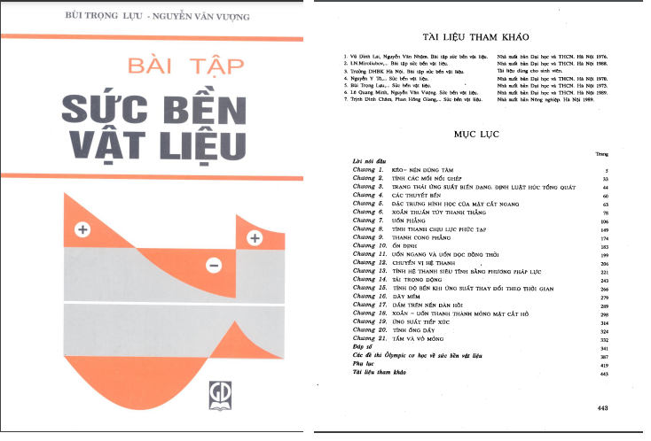 Bài tập Sức bền vật liệu có lời giải PDF