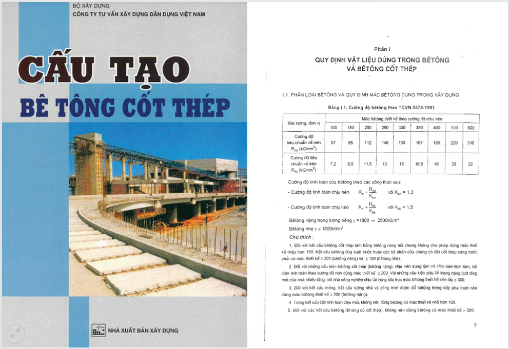 Cấu tạo bê tông cốt thép