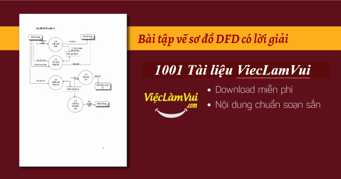 Bài tập vẽ sơ đồ DFD có lời giải