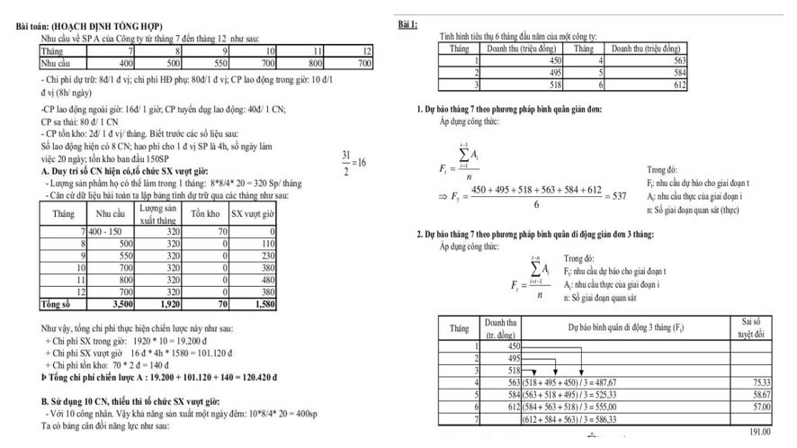 Bài tập hoạch định tổng hợp có lời giải PDF