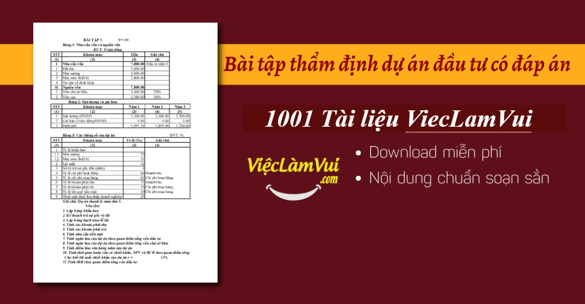 Bài tập thẩm định dự án đầu tư có đáp án