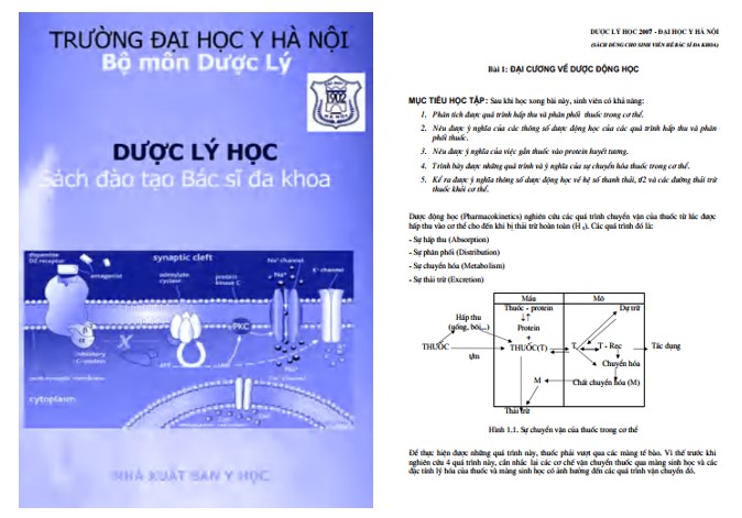 Giáo trình dược lý học PDF