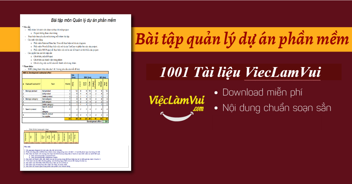 Bài tập quản lý dự án phần mềm