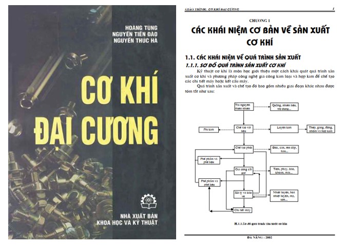 Giáo trình cơ khí đại cương PDF