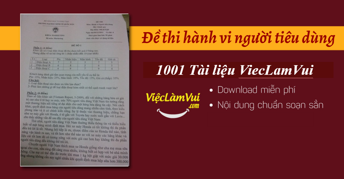 Đề thi hành vi người tiêu dùng