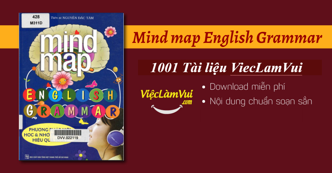 Mind map english grammar PDF