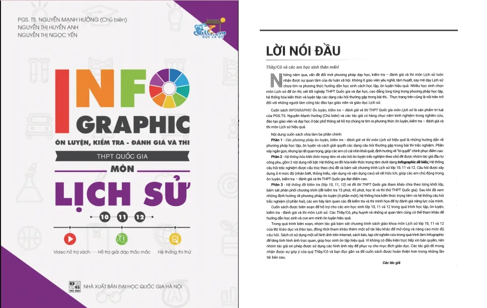 Infographic lịch sử PDF