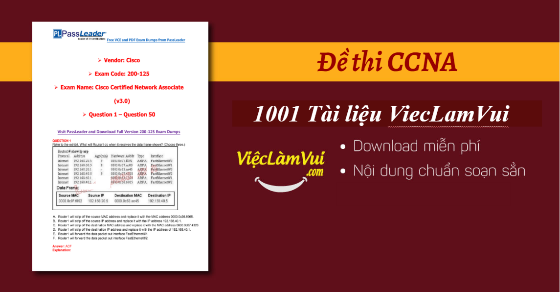 Bộ đề thi CCNA