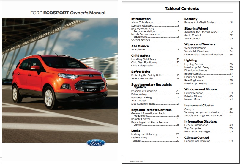 Sách hướng dẫn sử dụng xe Ford Ecosport