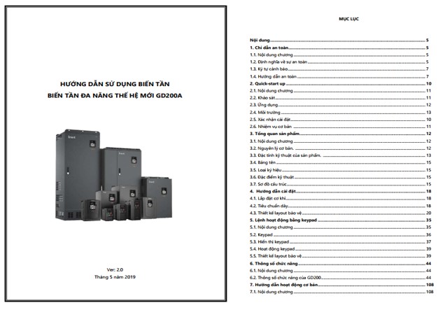 Tài liệu biến tần INVT GD200A tiếng Việt PDF