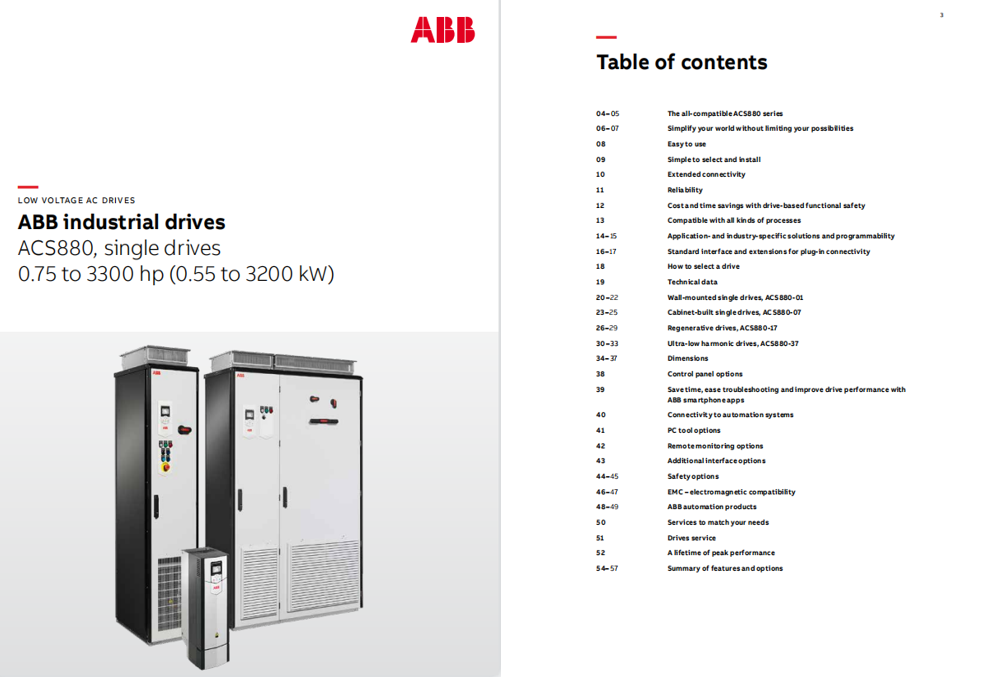 Tài liệu biến tần ABB ACS880 tiếng Việt