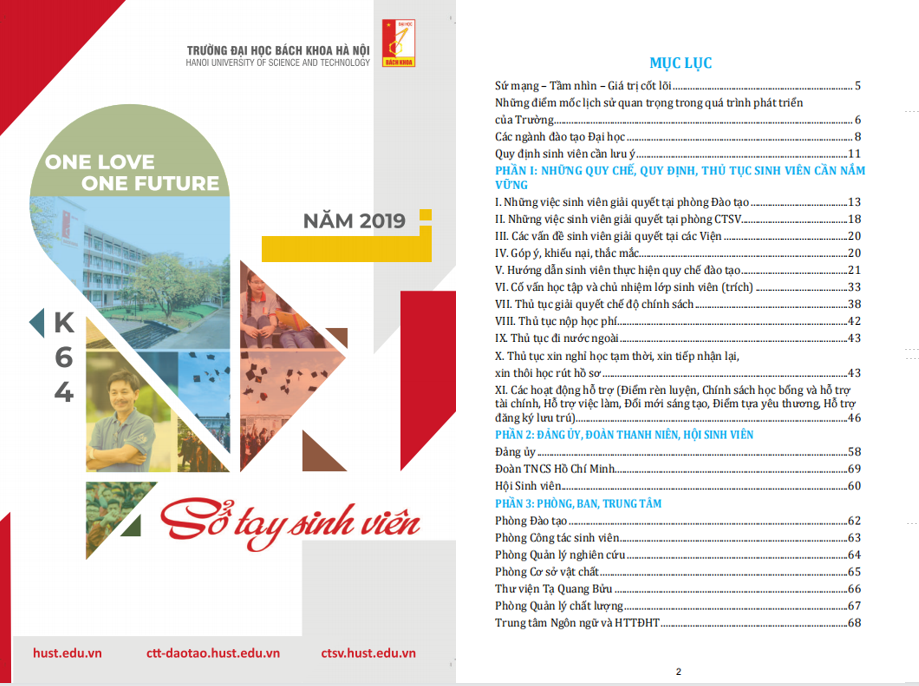 Sổ tay sinh viên Hust PDF