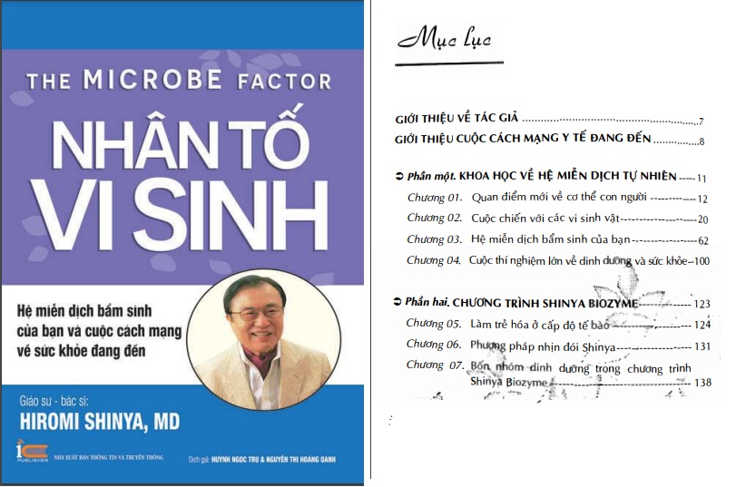 Nhân tố vi sinh PDF