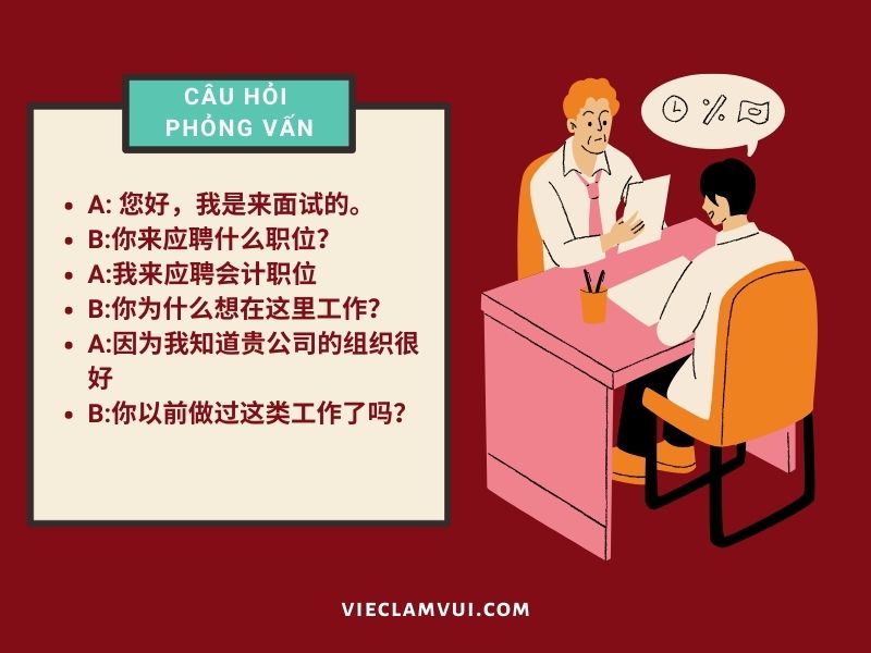 Mẫu hội thoại phỏng vấn bằng tiếng Trung