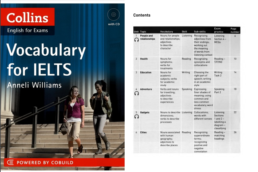 IELTS Vocabulary Collins PDF + audio free download