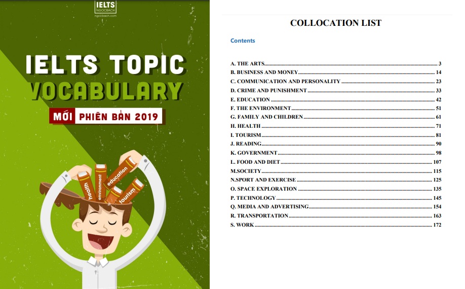  IELTS Vocabulary topics PDF free download