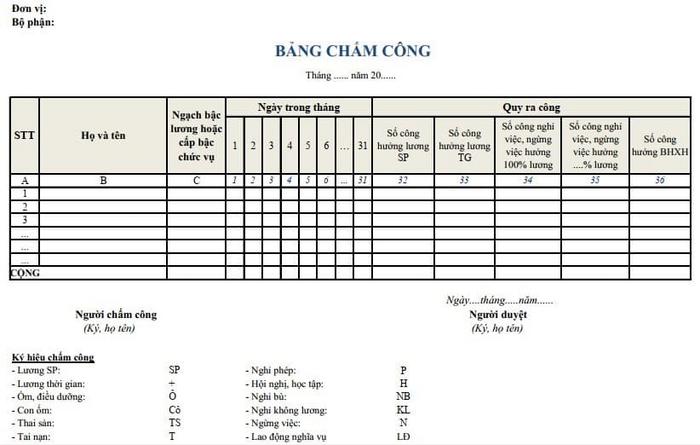 Mẫu bảng chấm công theo thông tư 200 - ViecLamVui