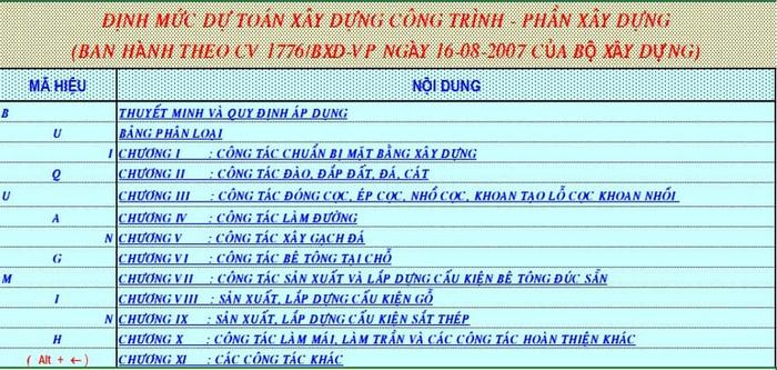 Tải định mức 1776 Excel, PDF đầy đủ, chi tiết 11 chương ✓ Tài liệu chuẩn công bố theo văn bản số 1776/BXD-VP của Bộ Xây dựng ✓ Sử dụng tra cứu định mức dự toán xây dựng công trình phần xây dựng ✓ Download online không mất phí, nhanh dễ dàng