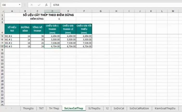 Hình ảnh Sheet số liệu cắt thép theo điểm dừng