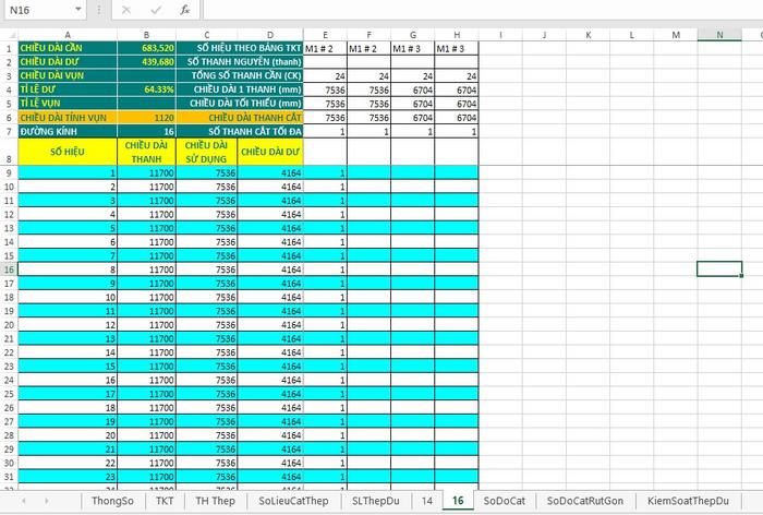 Hình ảnh minh họa Sheet cắt thép 16
