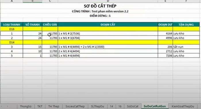 Hình ảnh Sheet sơ đồ cắt thép rút gọn
